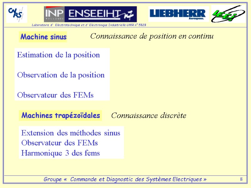 8 Machine sinus Connaissance de position en continu Estimation de la position  Observation